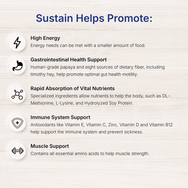 EMERAID Sustain Herbivore (400 g, Mint) - Image 5